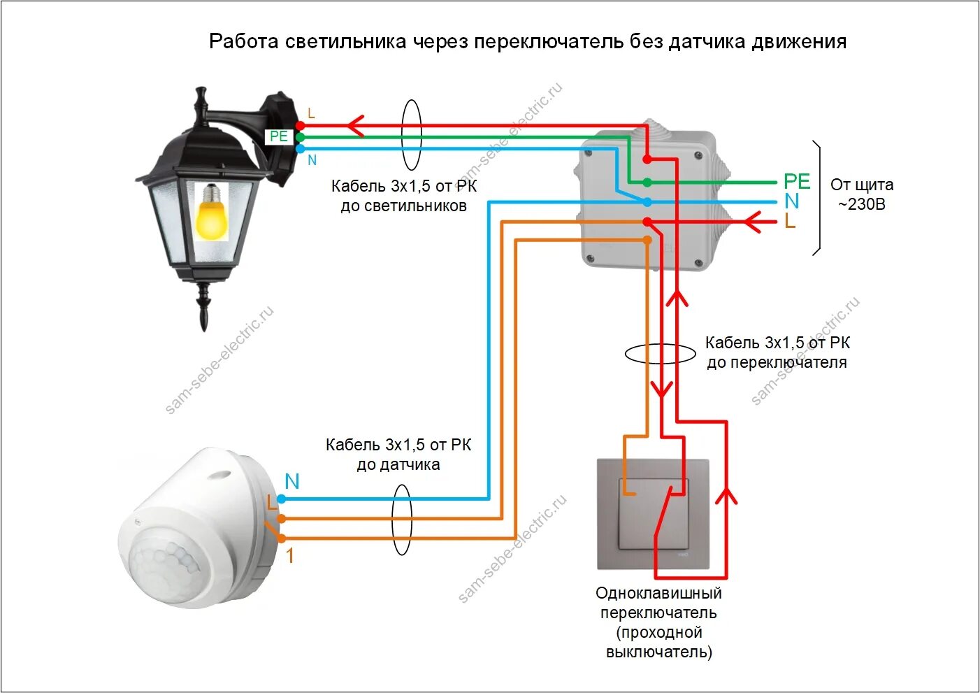 Схема подключения датчика движения через выключатель. Схема подключения датчика движения с выключателем. Схема подключения светильника с двумя датчиками движения. Схема монтажа датчика движения для освещения с выключателем. Подключение датчика движения к лампочке