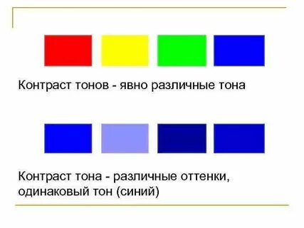 Одинаковый тон