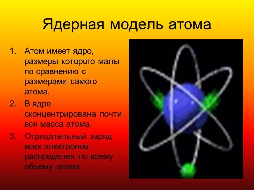 Уроки физики атомная физика. Ядерная физика. Модели атомов физика. Модель атома. Ядерная модель.