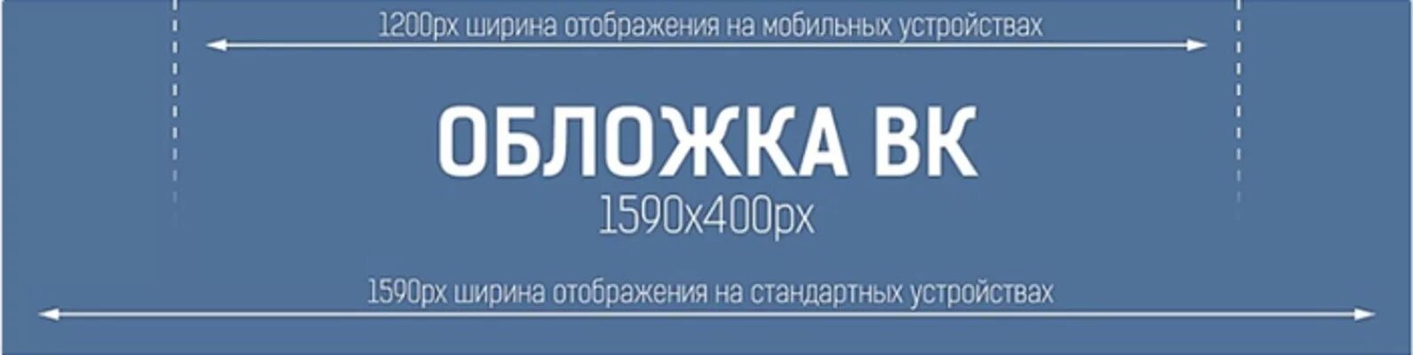 Обложка ВКОНТАКТЕ размер. ВКОНТАКТЕ размер обложки сообщества. Размер обложки ВКОНТАКТЕ для группы. Формат обложки для группы ВК.