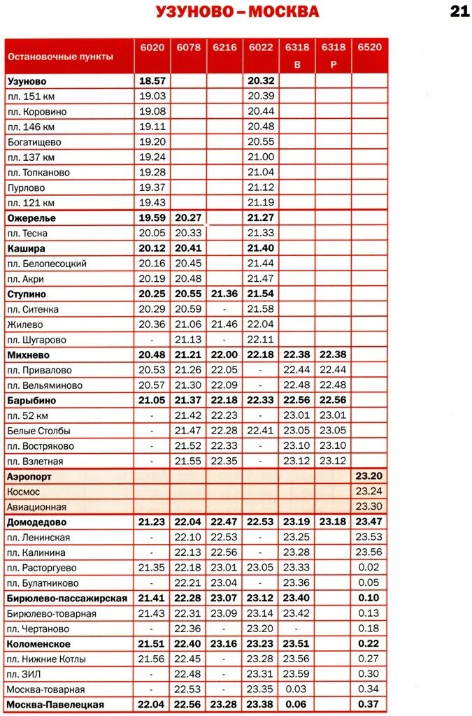 Электрички домодедово москва павелецкий вокзал расписание. Ступино Павелецкий вокзал расписание электричек. Расписание электрички Москва Ступино Павелецкий вокзал. Расписание расписание электричек Ступино Павелецкий вокзал. Расписание электричек до Ступино с Павелецкого вокзала.