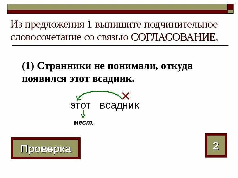 Выберите только подчинительные словосочетания волнение улеглось. Словосочетание согласование. Подчинительная связь в словосочетаниях. Подчинительные словос. Подчинительные словосочетания примеры.