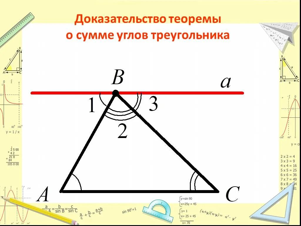 Сумма углов треугольника теорема доказательство 7. Теорема о сумме углов треугольника. Теорема о сумме углов треугольника с доказательством. 2. Теорема о сумме углов треугольника. Теорема сумма углов треугольника равна 180 доказательство.