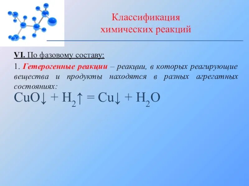 Классификация реакций по фазовому состоянию. Классификация химических реакций. Реакции по фазовому составу. Классификация химических реакций по фазовому составу. Реакции с изменением состава