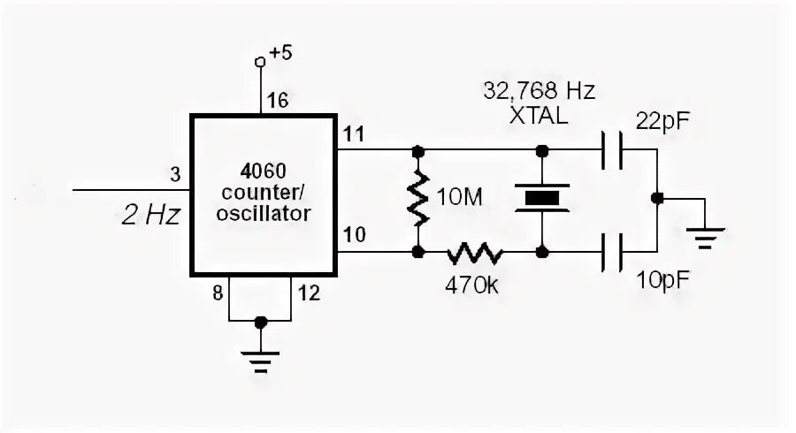 4060 1050. Л. Горэлтех светильник взрывозащищенный. Порядовка бани из бруса. Oscillator counter ttl.