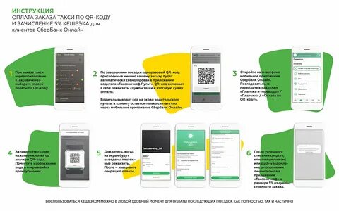 Qr код на терминале сбербанка