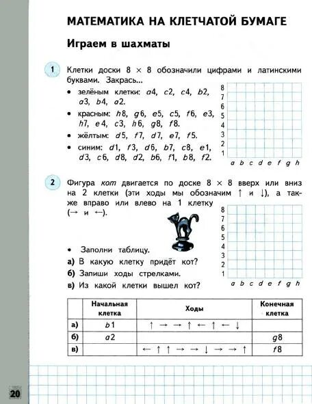 Нефедова математика рабочая тетрадь 3. Тетрадь математика 3 класс 2 часть башмаков Нефедова.