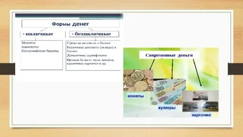 Первые деньги 2 класс финансовая грамотность презентация