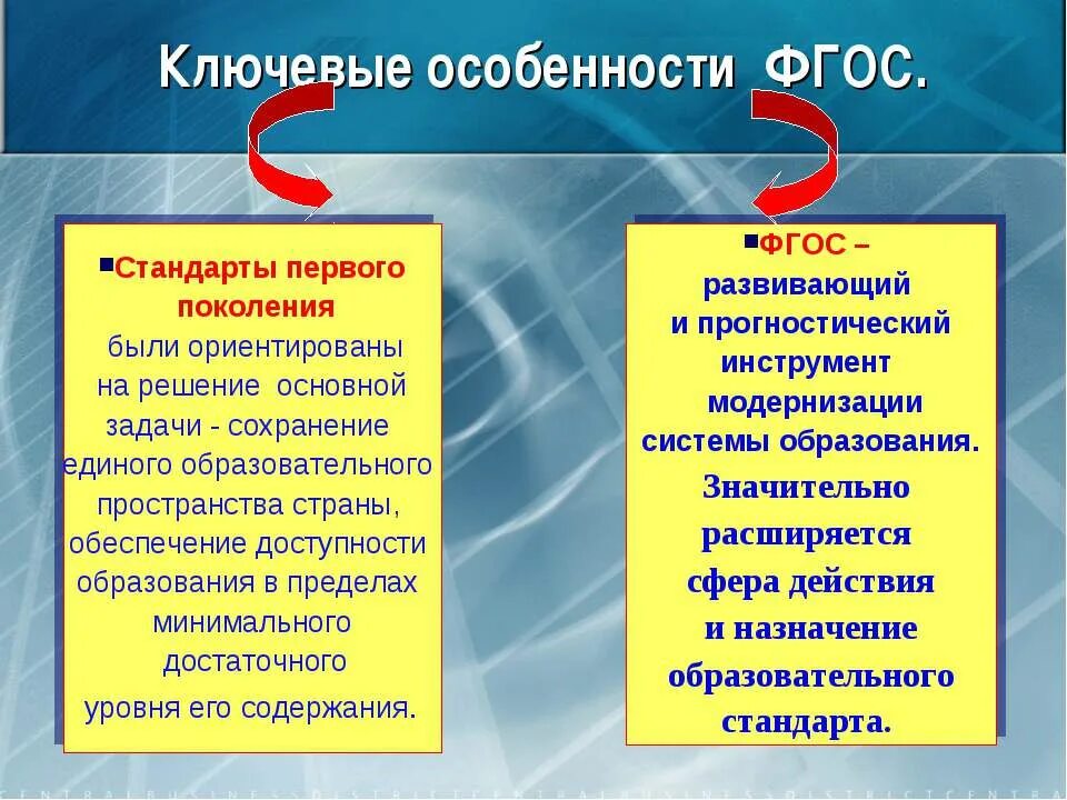 Особенности нового поколения. ФГОС. ФГОС первого поколения. Ключевые особенности ФГОС. Главная особенность ФГОС нового поколения.