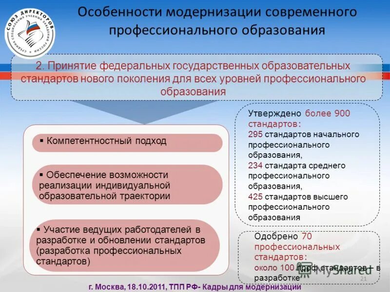 Стандарты среднего профессионального образования