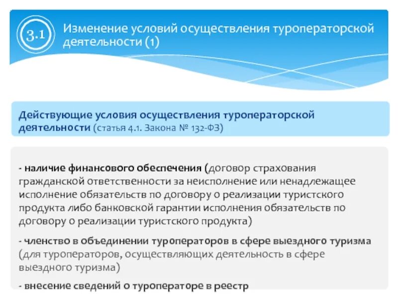 Условия туроператорской деятельности. Условия осуществления туроператорской деятельности. ФЗ О туристской деятельности. Порядок осуществления туроператорской деятельности в России. Статья условия реализации