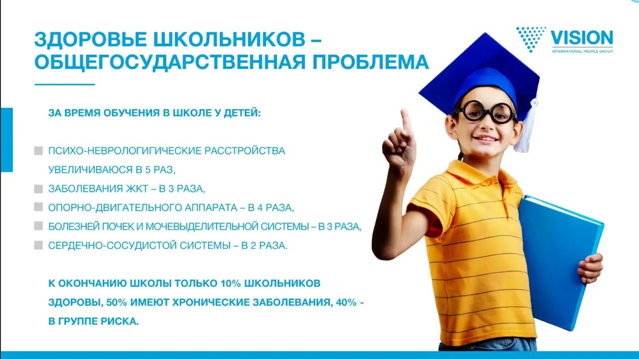 10 способов в школе. Скрытые съемки в школе. Урок в классе. Здоровье учеников. Рубан учитель математики подготовка к егэ.