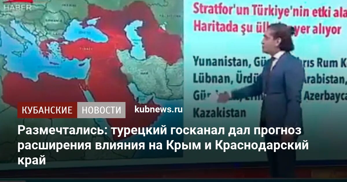 Прогноз анкара