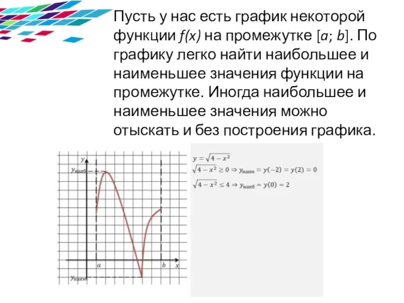 Некоторые функции могут быть. График установившейся функции. График есть график. Какие линии не могут быть графиком функции. Ниже приведен график некоторой функции установите соответствия.