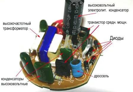 Мигает лампочка блока питания