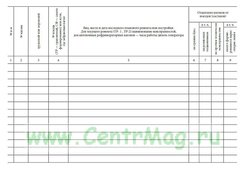 Сколько экземпляров книг формы ву 14 мвц. Журнал осмотра вагонов формы ву-14. книга предъявления вагонов к техническому обслуживанию формы ву-14. форма ву-14 ржд. форма ву-31.