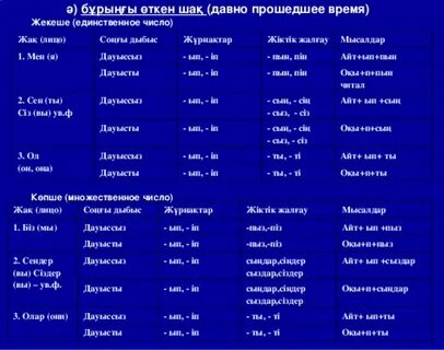 Орман порно ертегі