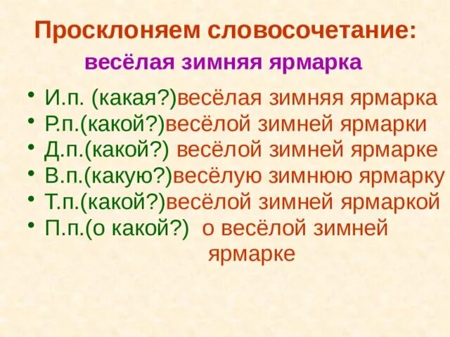 Просклонять словосочетание. Просклоняйте словосочетания. Просклонять словосочетание "весёлая история". Просклоняй словосочетания.