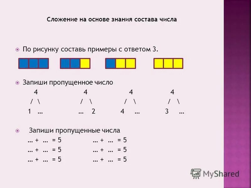 Число 4 задания для 1 класса. Урок 52 складываем и вычитаем числа. Взаимосвязь сложения и вычитания 2 класс. Задачи на сложение одинаковых слагаемых. Составить примеры.