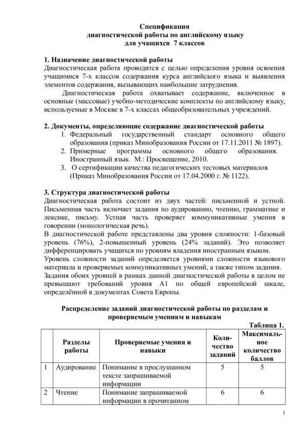Диагностическая работа по английскому 10 класс. Диагностическая работа по английскому 10 класс