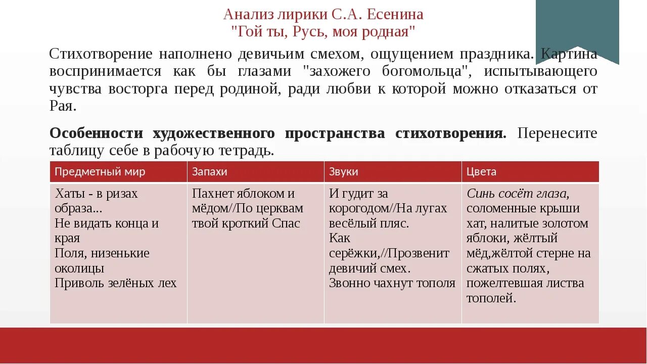 Анализ стиха когда на меня навалилась. Анализ стихотворения Есенина Русь. Гой ты Русь моя родная Есенин анализ стихотворения. Стихотворение Есенина гой ты Русь моя родная. Анализ стихотворения Русь Есенин.