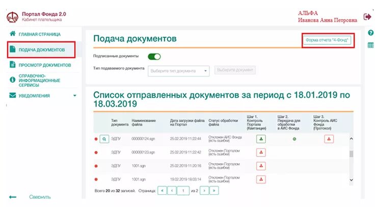 4 фонд изменения. Отчет фонда. Отчеты по ФСЗН. Отчёт в ФСЗН для юридических лиц. 4-Фонд отчет в РБ.