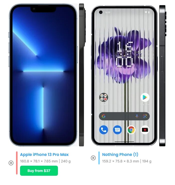 Android 13 i15 pro max
