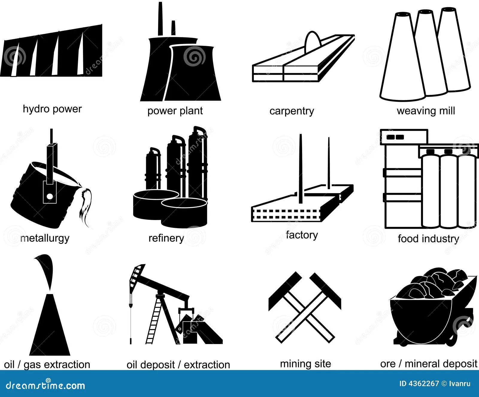 Знаки промышленности. Символ металлургической промышленности. Условные знаки промышленности. Значки для видов промышленности.