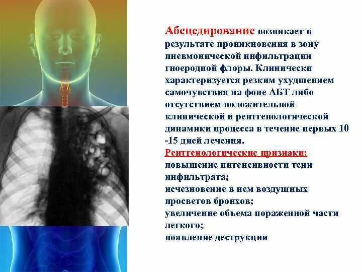Абсцедирование. Абсцедирование инфильтрата. абсцедирование это в хирургии. симптомы инфильтрации и абсцедирования.