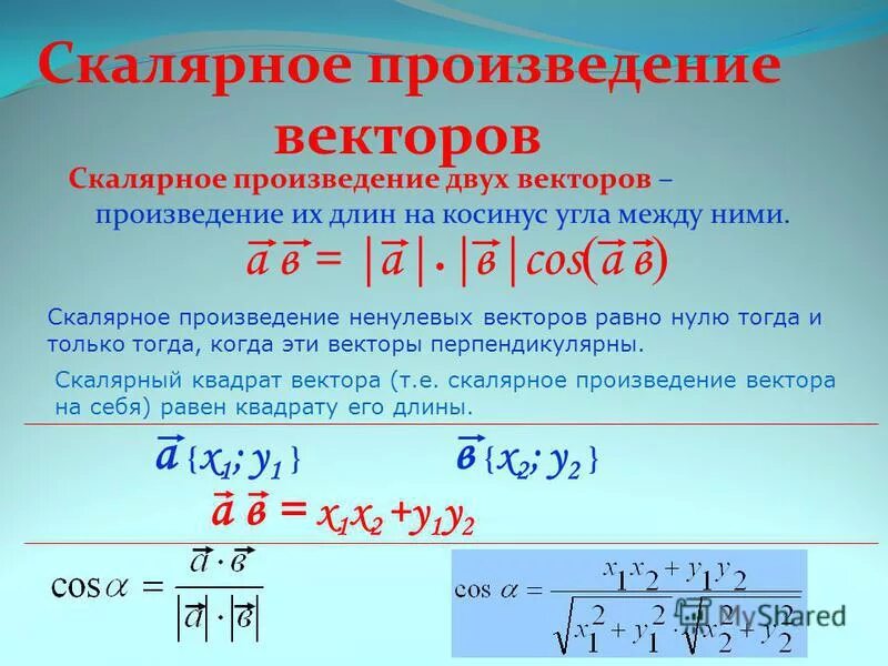Формула косинуса скалярного произведения векторов. Угол между векторами скалярное произведение векторов.