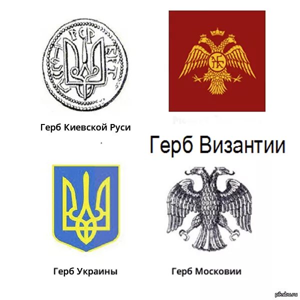 Багатьох ці 10 фактів здивують,багатьом піднімуть гордість за свій народ,багато 
