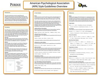 APA Classroom Poster // Purdue Writing Lab.