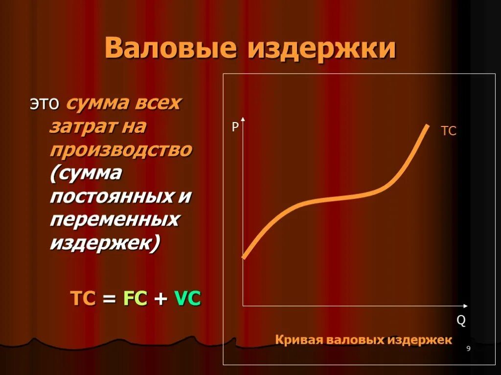 Валовые издержки. Постоянные переменные и валовые издержки. Постоянные издержки это валовые издержки. Общие валовые затраты.