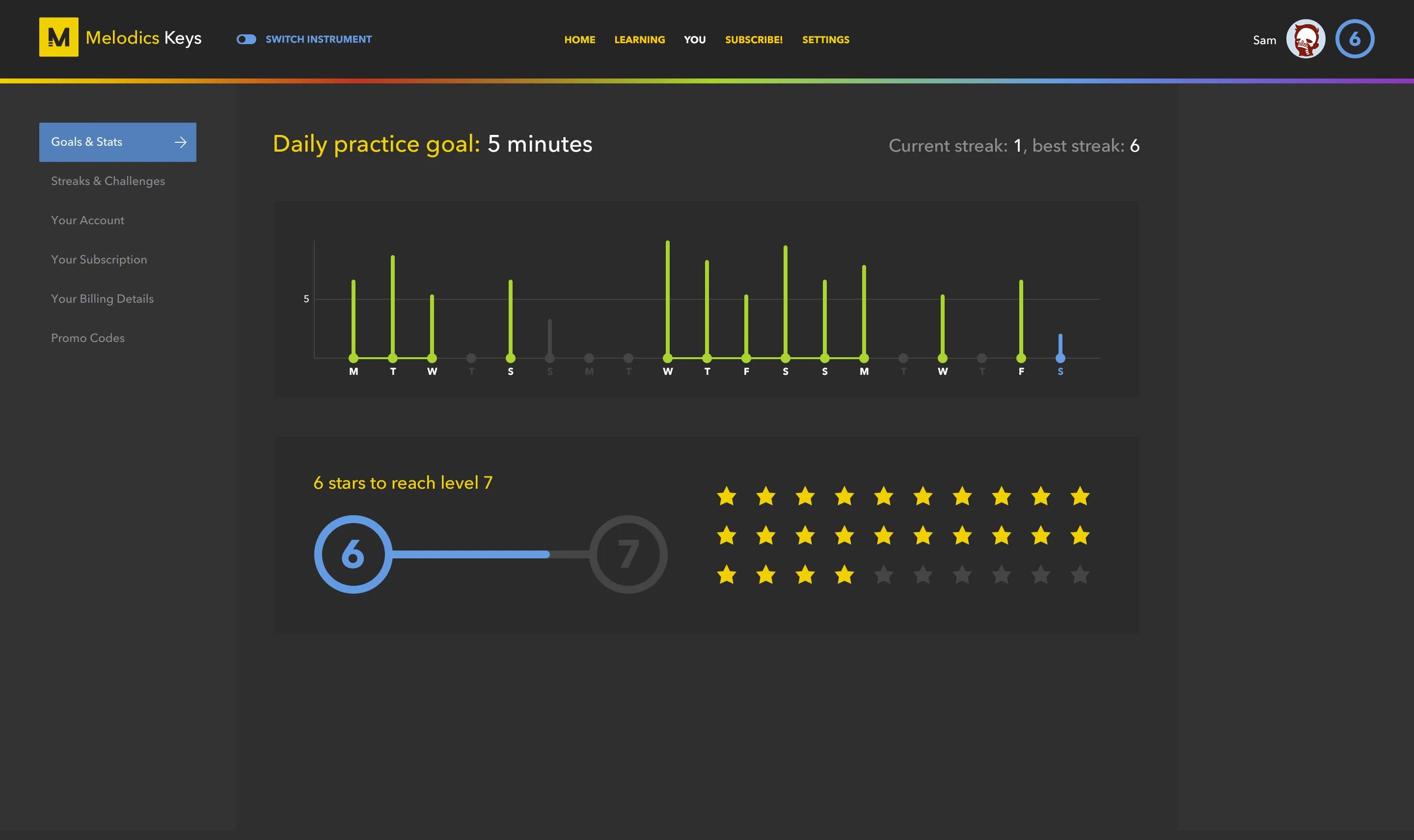 Daily Practice. My Music taste my personality.