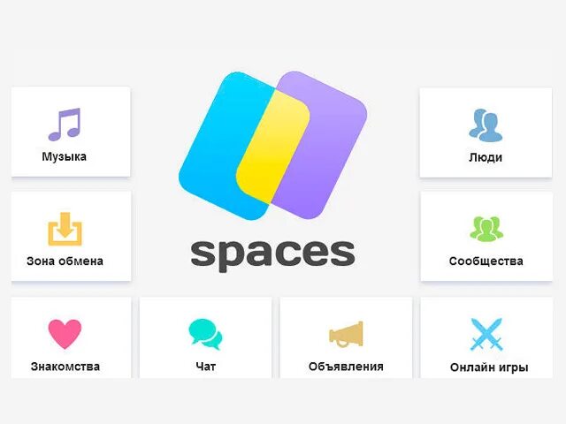 Spaces de. Спакес. Спакес ру. Spaces зона обмена. Значок спакес.