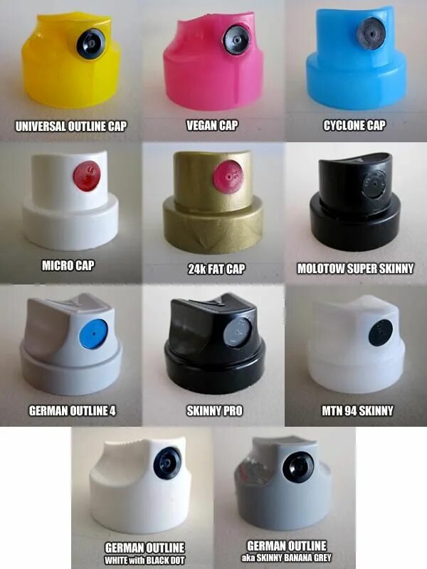 Табличка кэпов для баллончиков. Кэпы монтана классификация. Кепы для граффити. Типы кэпов. Виды кэпов для граффити.