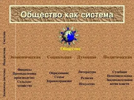 Индустриальная политическая система