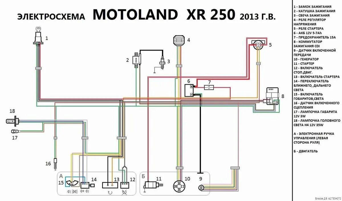 Схема китайской проводки. Электрическая схема китайского мотоцикла 250. Схема электропроводки китайского эндуро. Электросхема на мотоцикл 125 кубов. Схема электропроводки эндуро 250.