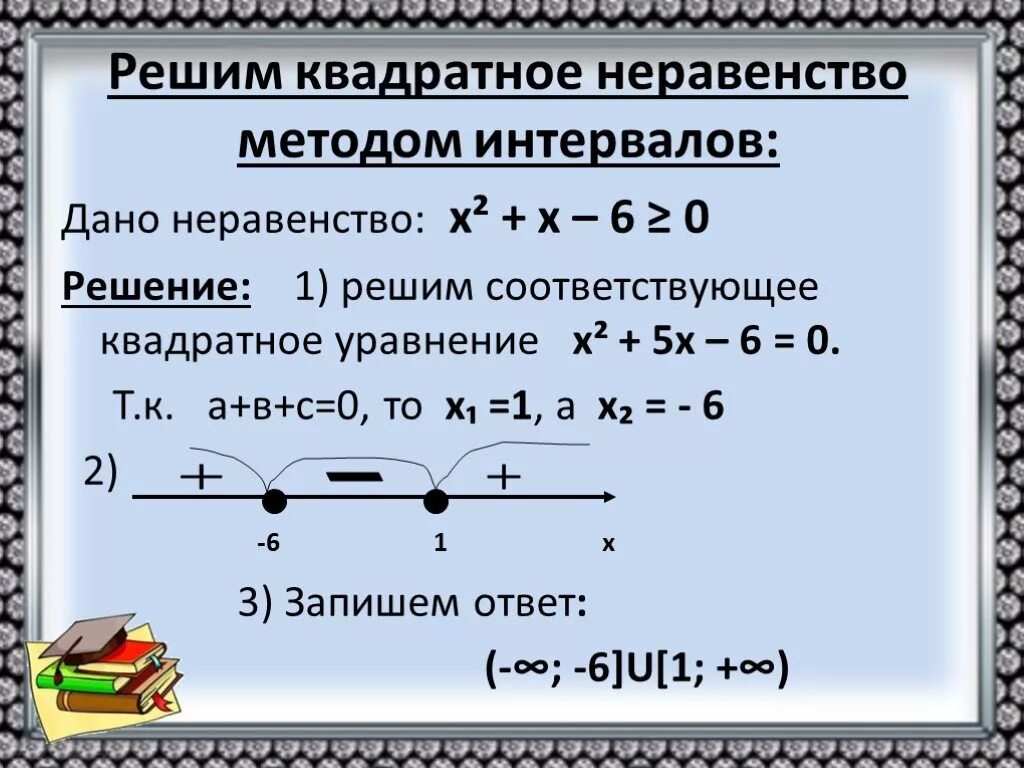 Неравенства t 0. Решение квадратных неравенств методом интервалов. Решение квадратных неравенств решение неравенств методом интервалов. Метод интервалов неравенства с квадратом. Алгоритм решения неравенств методом интервалов.