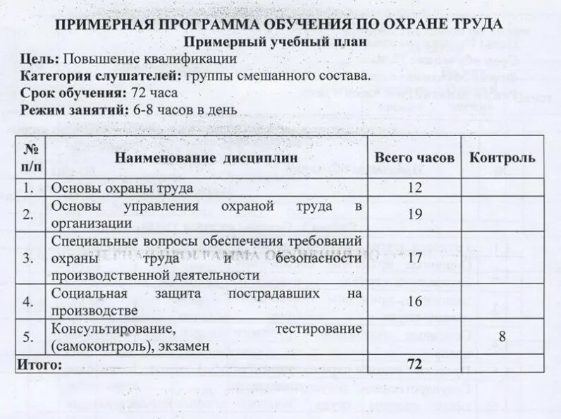 План программы обучения. Охрана труда программа обучения. Программа обучения пример. План обучения по охране труда.