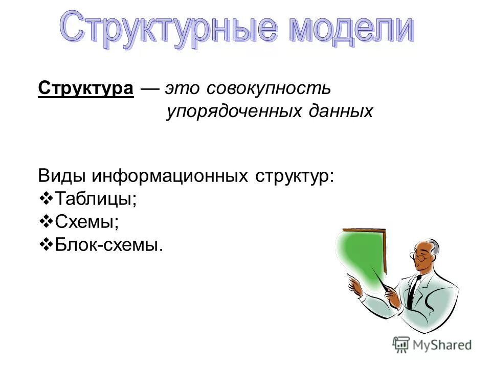 Упорядоченная определенным образом совокупность приемов выполнения. Упорядоченная определенным образом совокупность приемов выполнения