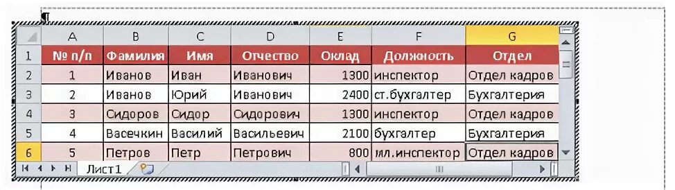 Таблица увеличение