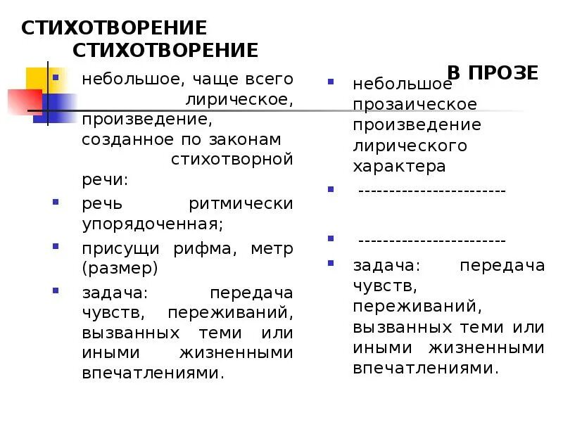 Особенности стихотворной речи. Специфика стихотворной речи. Стихотворная и прозаическая речь. Законы поэтической речи.