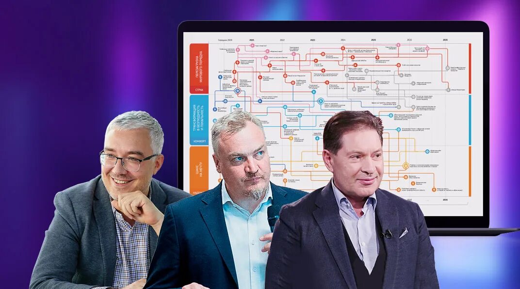 Национальная технологическая олимпиада нто. Национальная технологическая олимпиада нто. Национальная технологическая инициатива нти. Олимпиада нти. Национальная технологическая олимпиада.