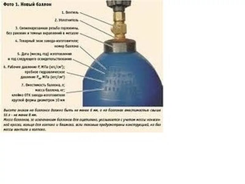 Переаттестация газовых. Аттестация баллона 12л. Аттестация кислородных баллонов. Аттестация углекислотного баллона. Переаттестация газовых баллонов.