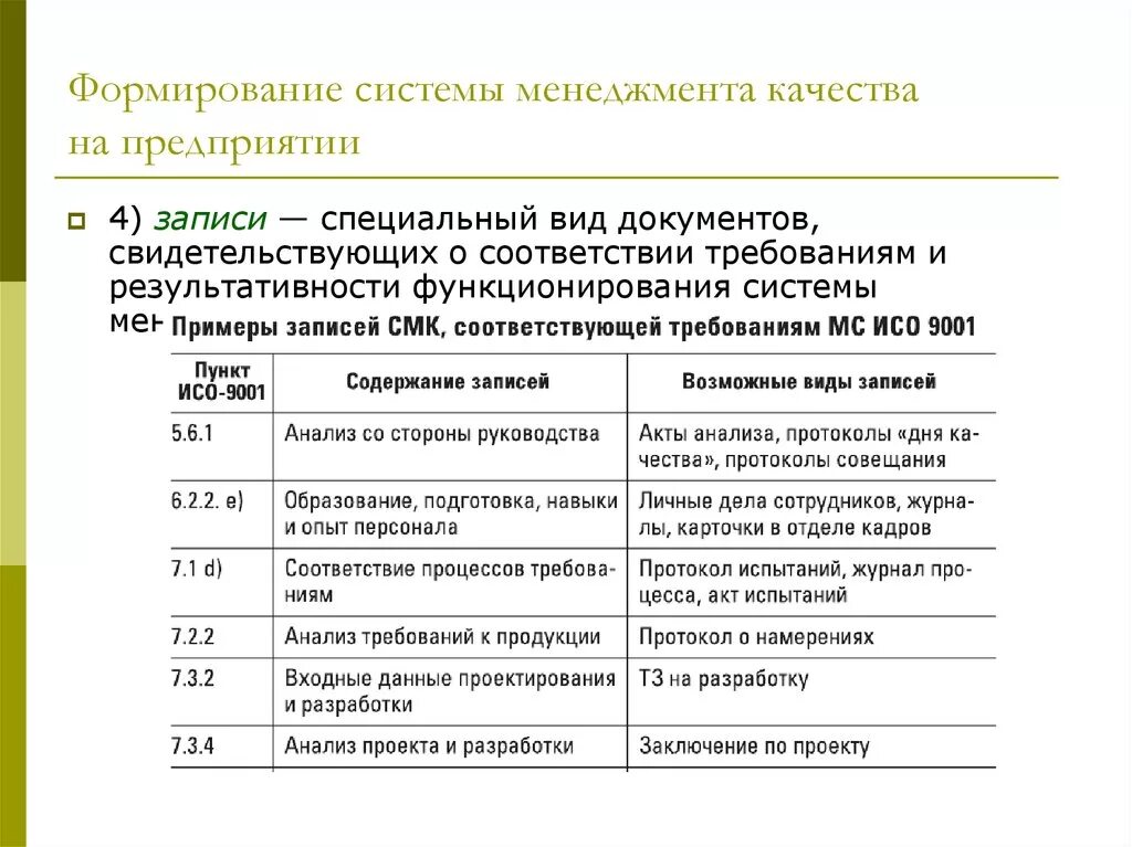 Улучшение СМК на предприятии. Улучшение СМК на предприятии примеры. Система менеджмента качества на предприятии. Предложения по совершенствованию СМК предприятия. Сотрудник смк