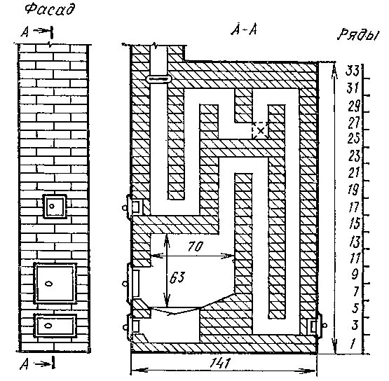 Печь голландка порядовка. Кирпичная печь голландка отопительная порядовка. Кирпичная печь голландка схема. Печь голландка порядовка схема.