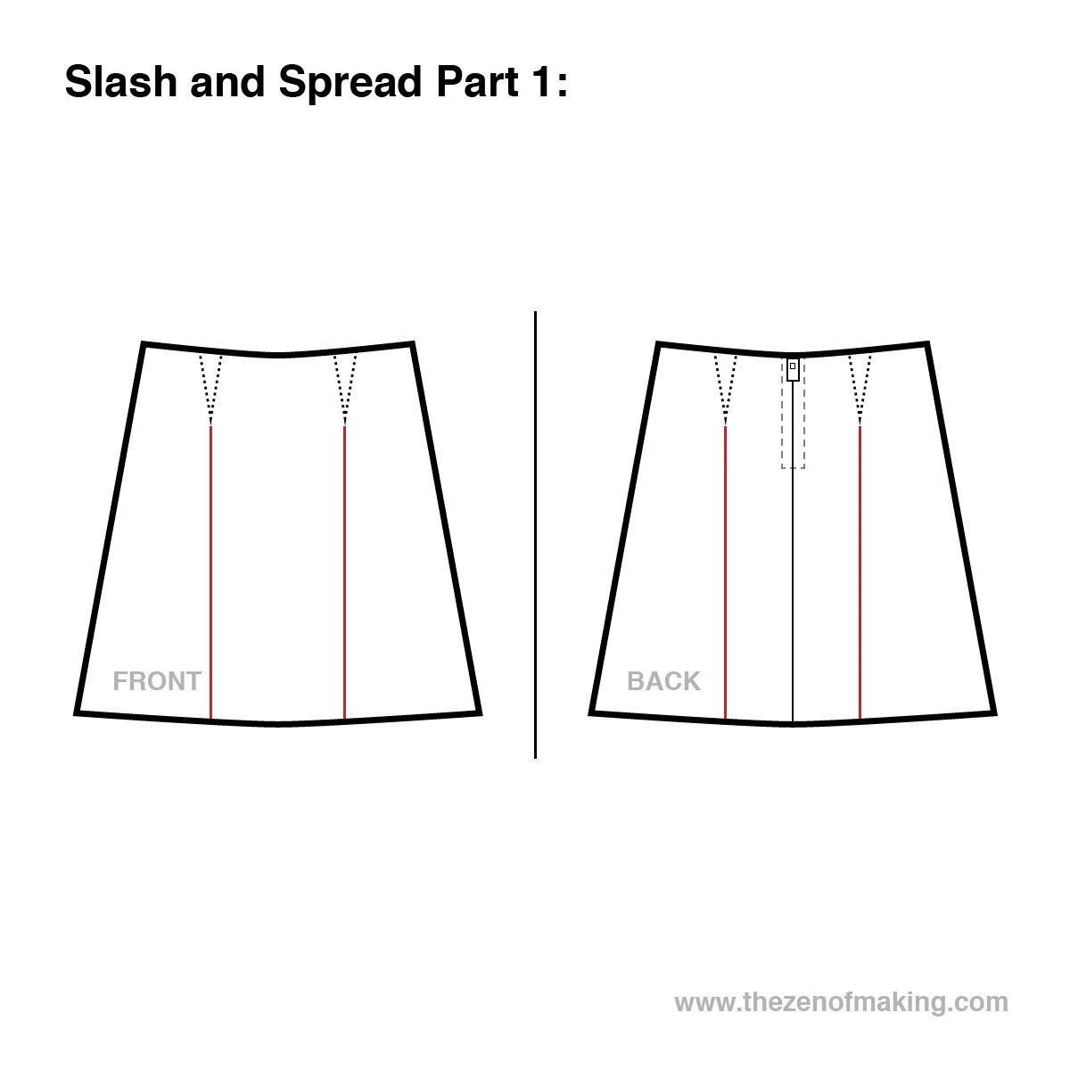 Юбка трапеция выкройка. Мини юбка с запахом выкройка шотландка. skirt a-line pattern. a-line skirt перевод. a line skirt sewing pattern.