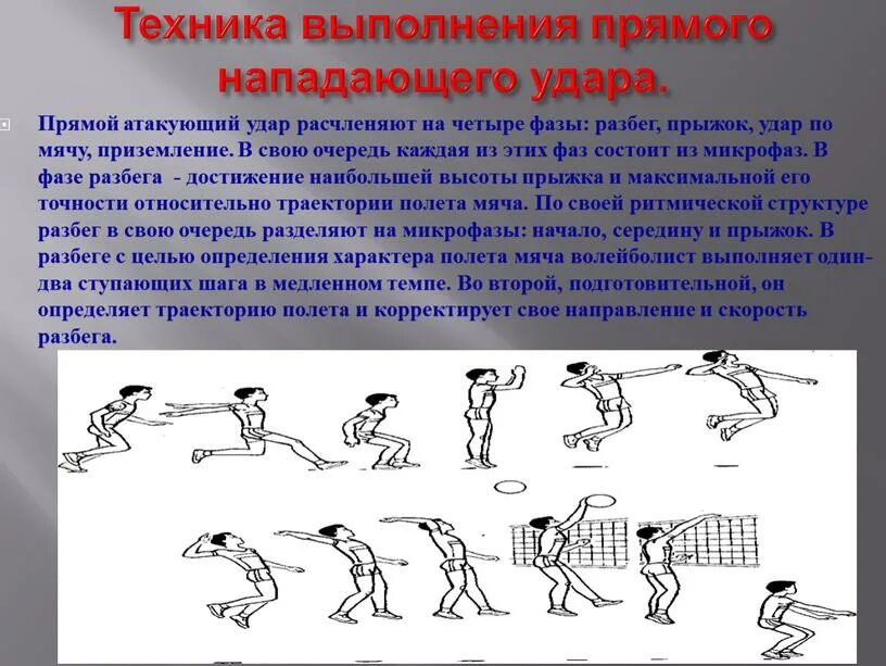Нападающем ударе