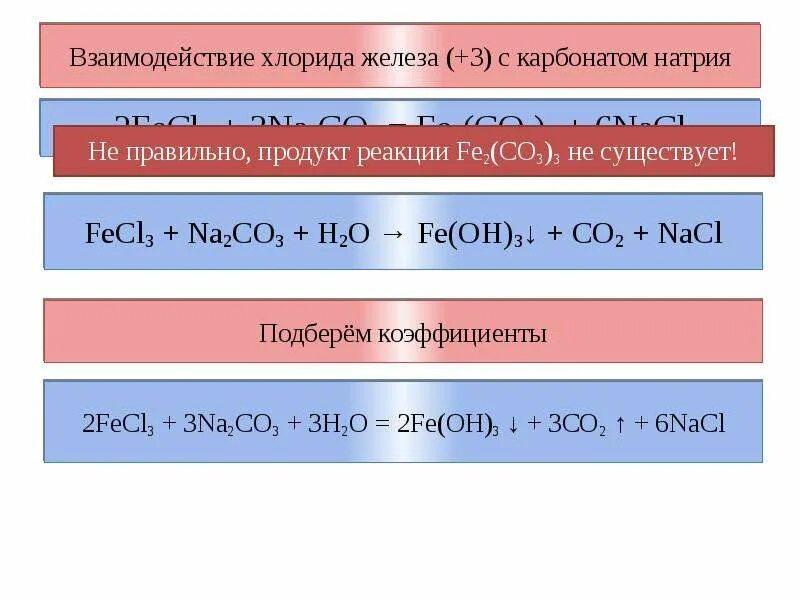 Fe2 co3 3 гидролиз. Хлорид железа 2 плюс натрий. Взаимодействие с хлоридом железа. Взаимодействия хлорида железа (III) С карбонатом натрия.